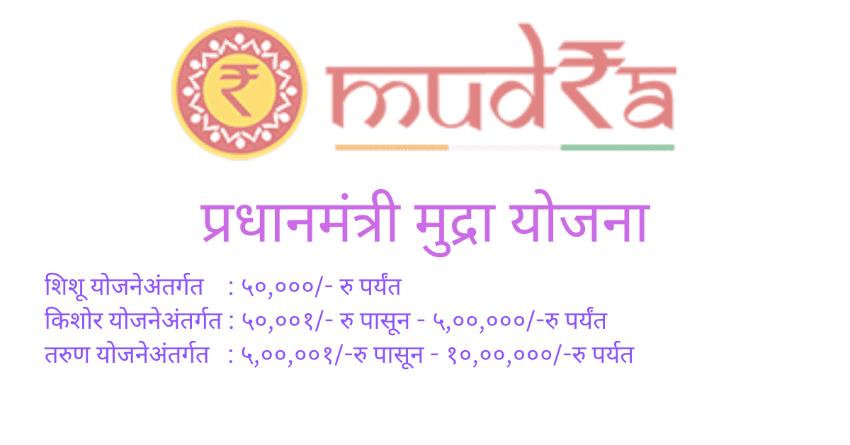 mudra loan in marathi